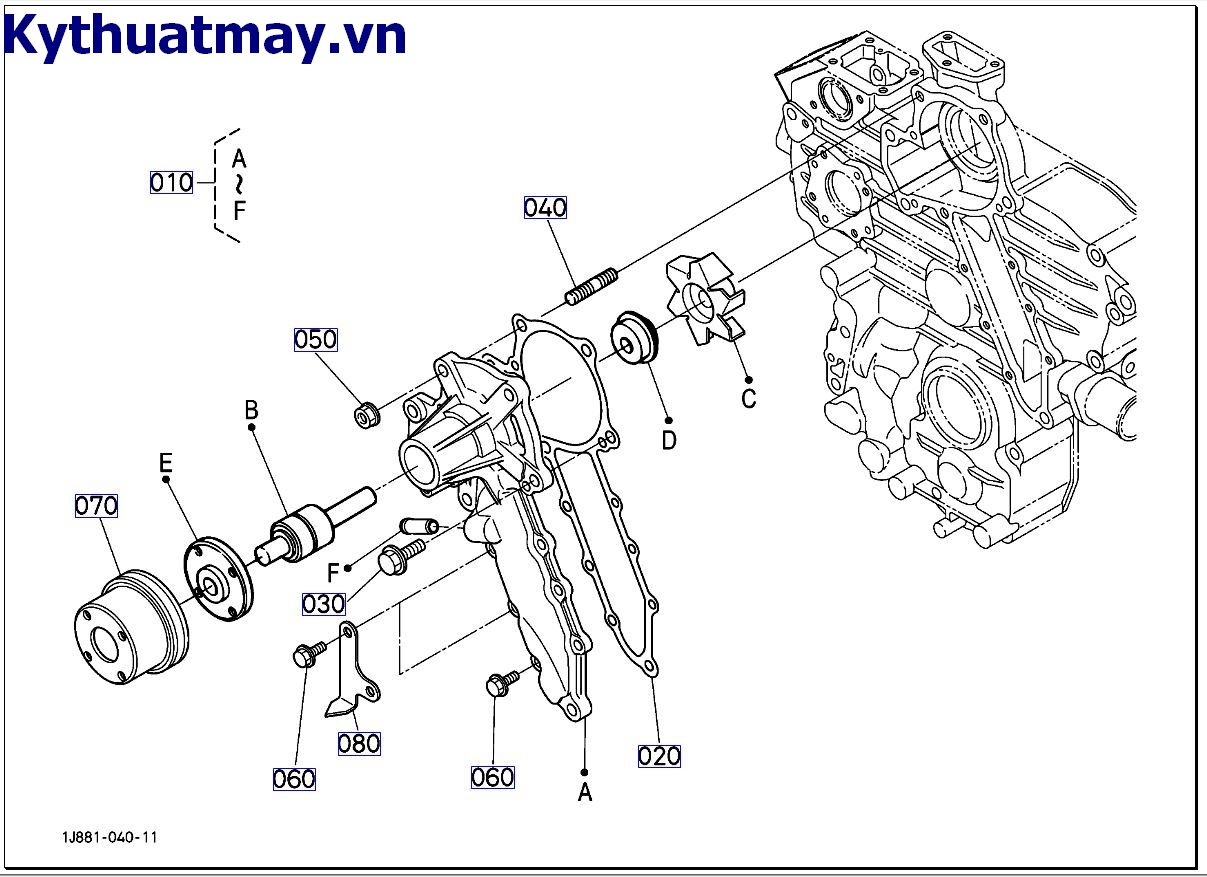 Máy bơm nước